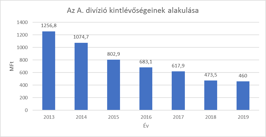 2024_3_3_V%C3%B6r%C3%B6s_html_43af626c974e3bcb